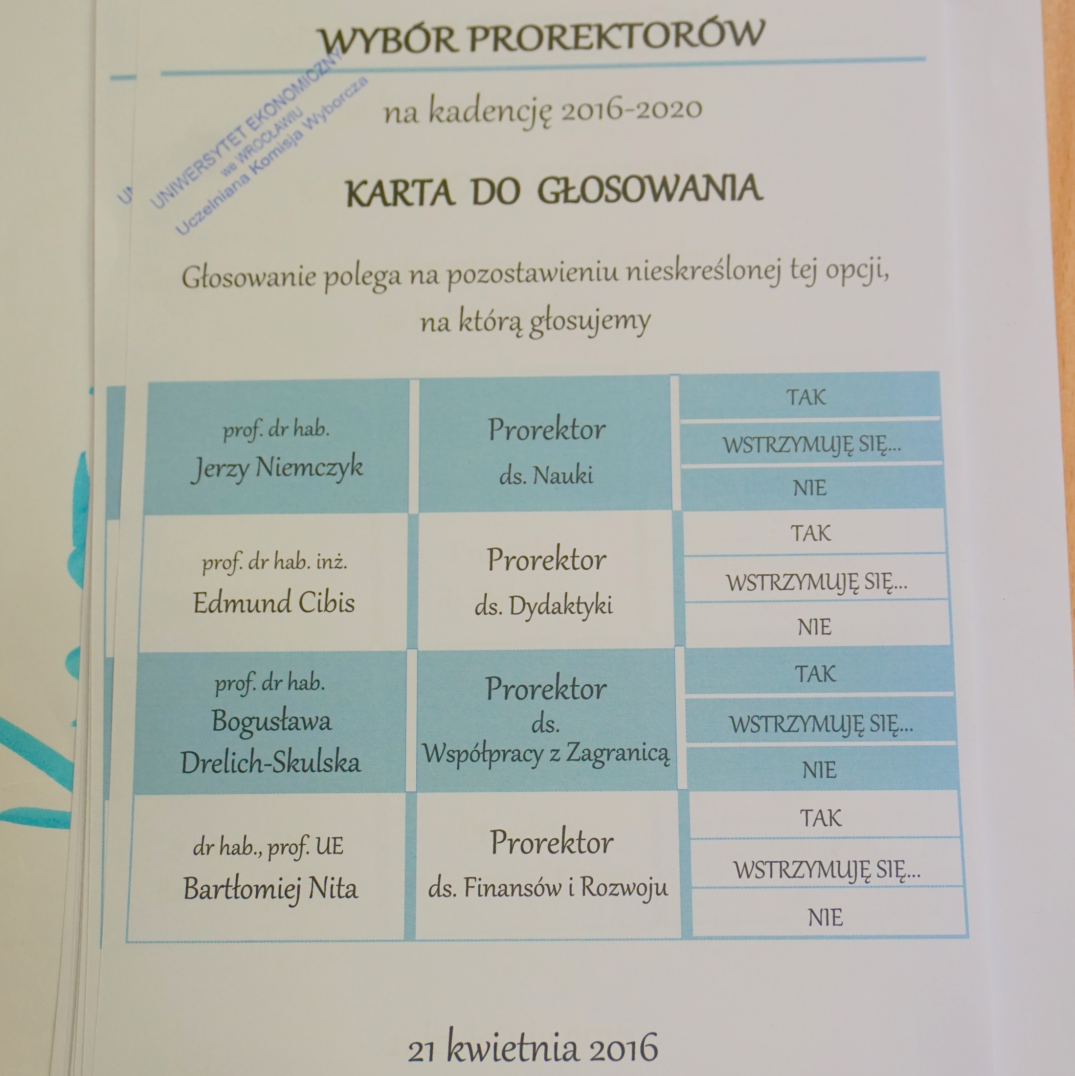 Wybory Prorektorów